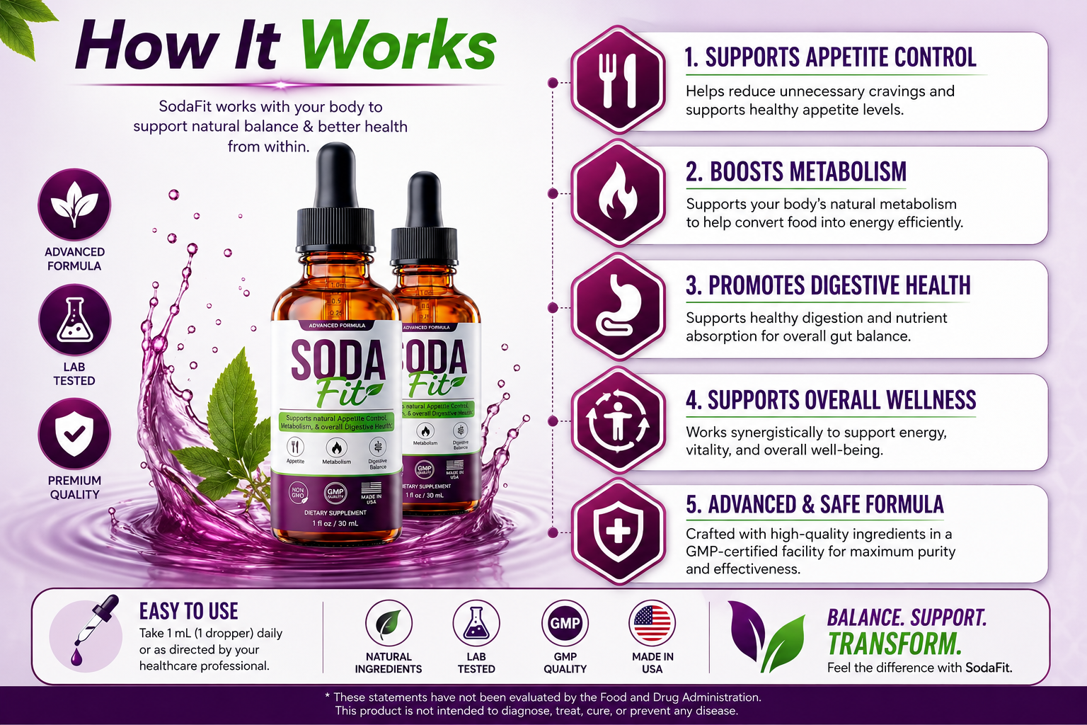 How SodaFit works